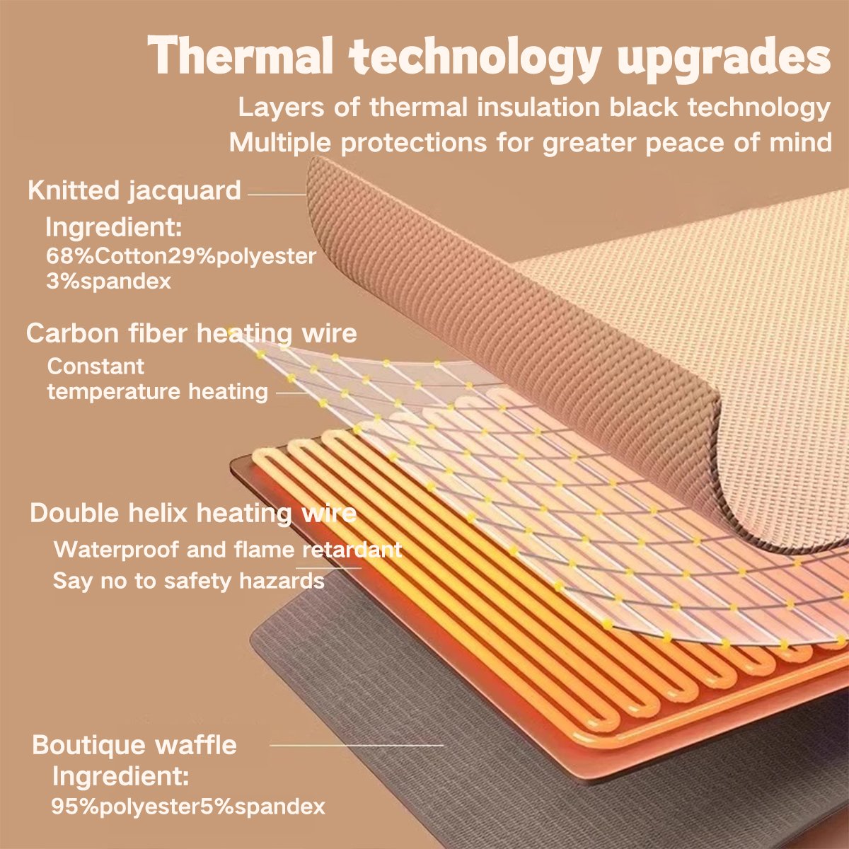 🔥 Christmas Sale — 75% OFF! ❄️ Stay Warm All Winter — Portable Electric Heated Blanket Shawl