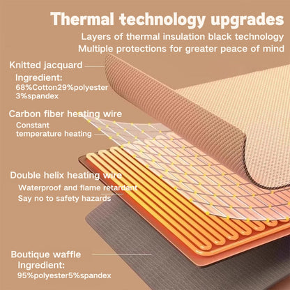 🔥 Christmas Sale — 75% OFF! ❄️ Stay Warm All Winter — Portable Electric Heated Blanket Shawl